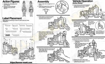 Kenner M.A.S.K. Rhino Instruction US middle